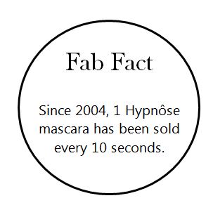 Hypnose Fab fact