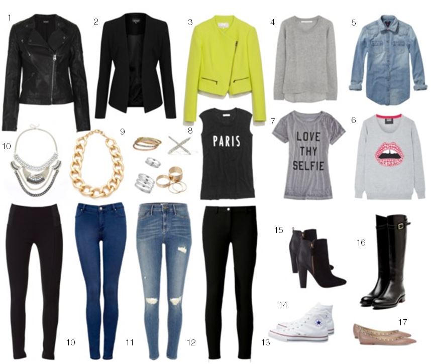 Winter Wardrobe Essentials